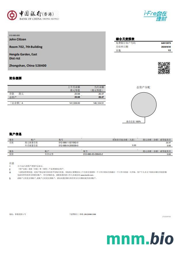 Hong Kong Bank Of China (Hong Kong) 3p